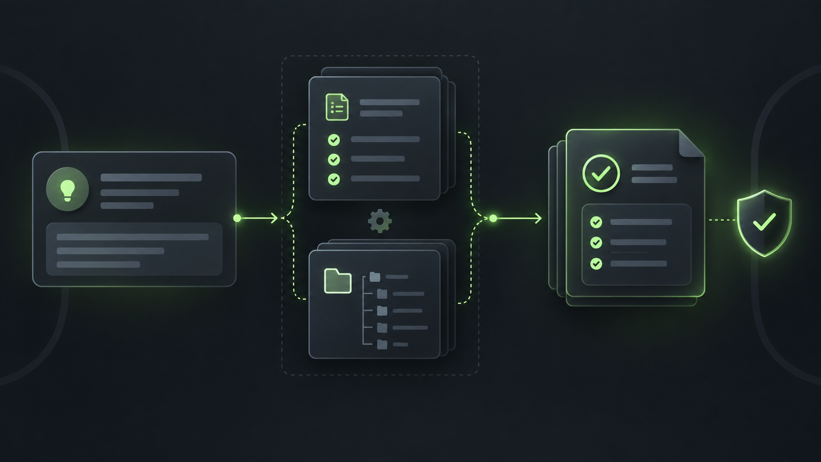 Conceptual illustration of a development request becoming a verified Run Pack