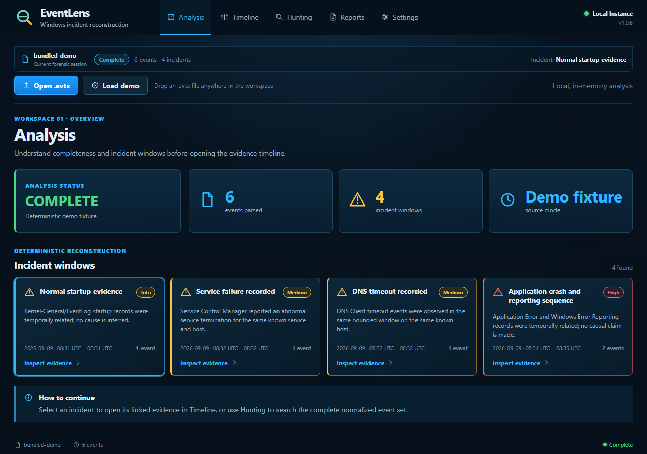 EventLens demo overview