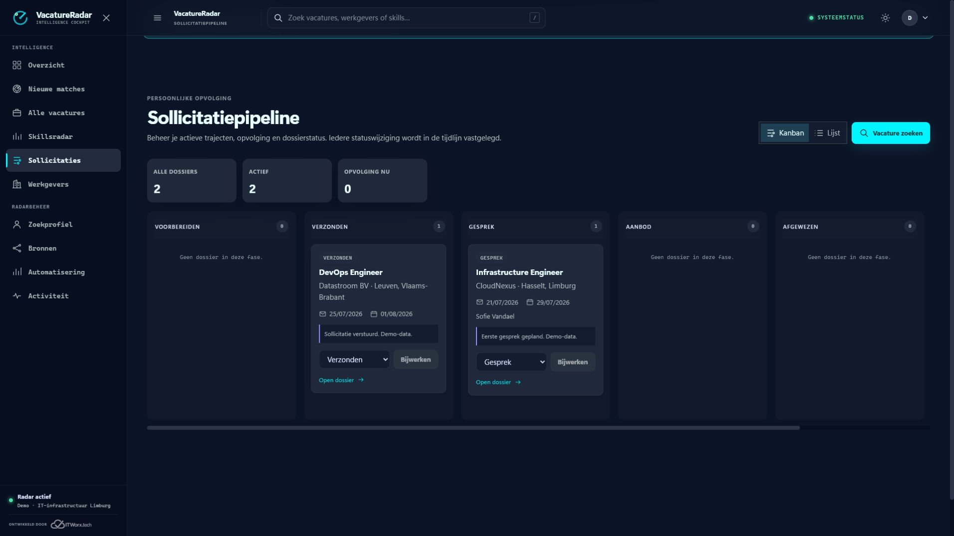 Application pipeline