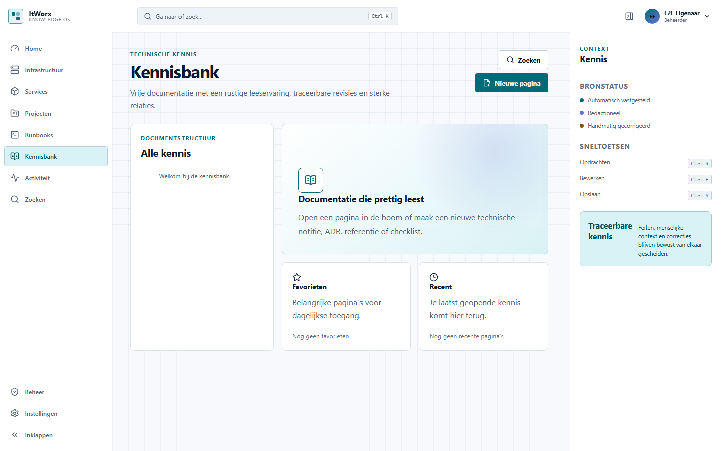 Synthetic Markdown knowledge workspace